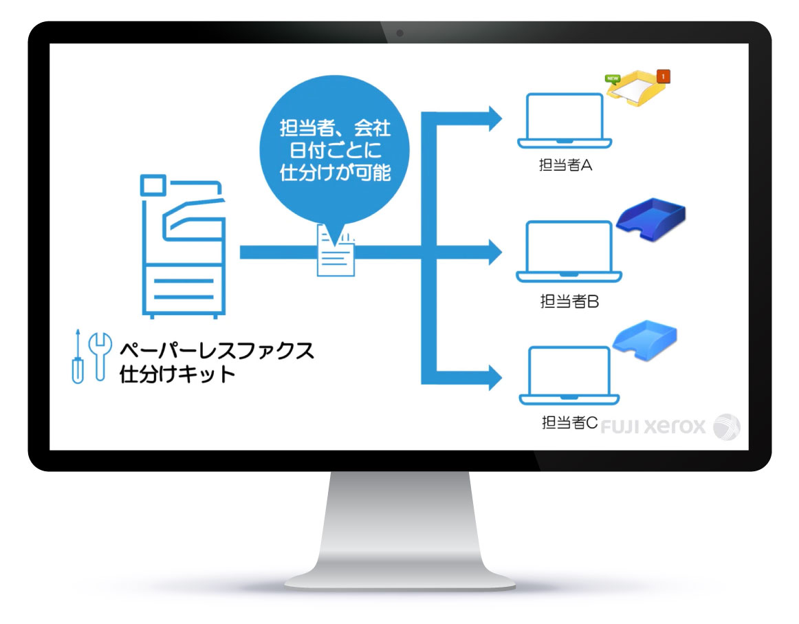 富士ゼロックス様 – 販売促進用動画 #1